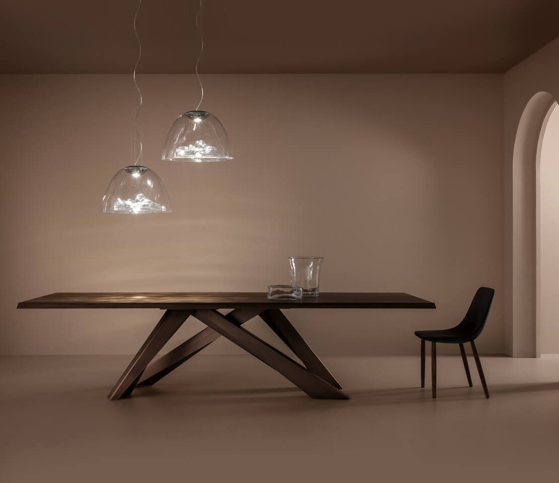 Top Influence Image 2